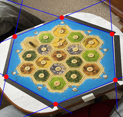 image with edge points drawn in red